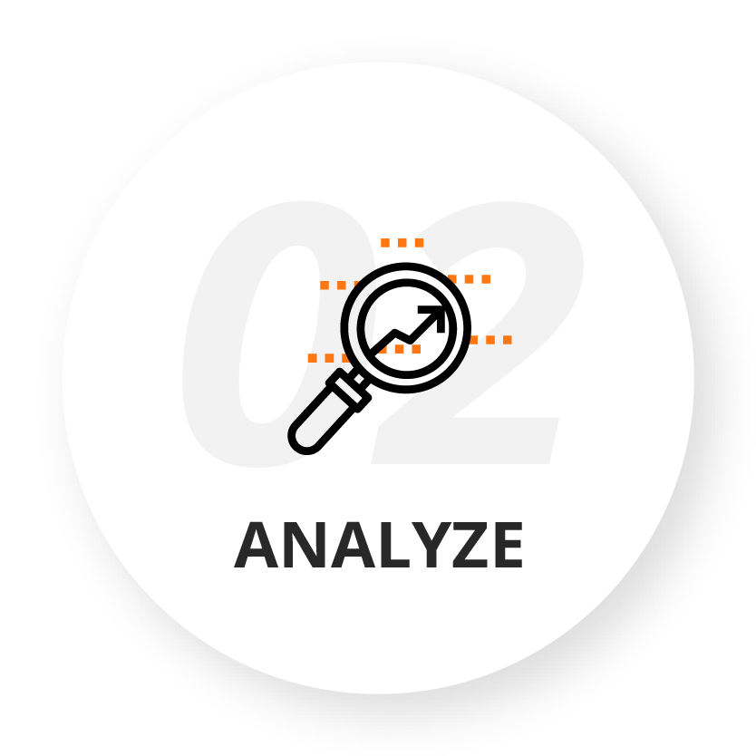 2. Analyze 2. Analyze