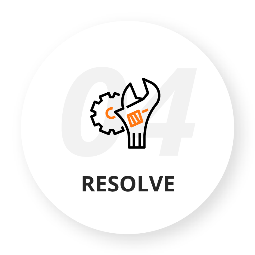 4. Resolve 4. Resolve